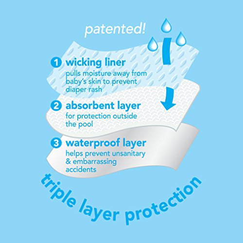 i play. by green sprouts baby-boys Trunks with Built-in Reusable Swim Diaper,Royal,18mo