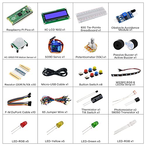 LAFVIN Basic Starter Kit for Raspberry Pi Pico,LCD1602,SG90 with Tutorail - Image 7