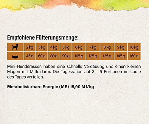 Eminent Mini | Hundefutter mit Insekt | Trockenfutter für Hunde Toy- und Mini- Rassen | Getreidefrei | Hypoallergenes | 1x 2kg