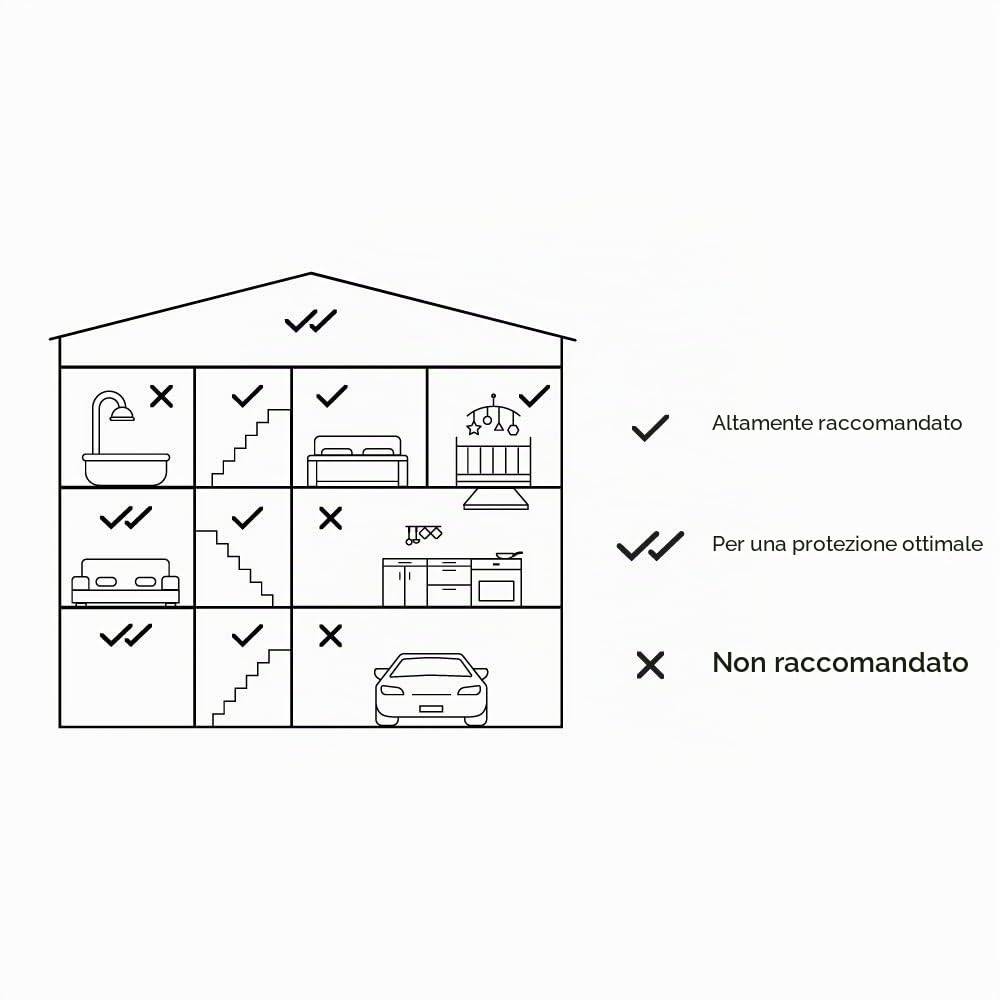 Netatmo Rilevatore di fumo intelligente, durata della batteria 10 anni, fumo collegato, autotestaggio, nessun hub necessario, conforme a EN14604, NSA-UK, bianco, 11,5 x 11,5 x 4,4 cm