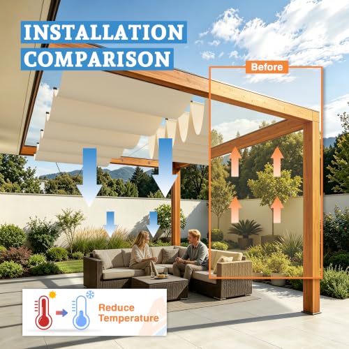 AwnPro 3' x 16' Retractable Waterproof Wave Awning Cover, Slip Rope Retractable Waterproof Shade Sail, Replacement Pergola Awning for Outdoor Gardens, Patios, Decks, and Gazebos (Beige) by AwnPro - Used condition - Image 5
