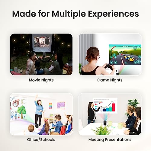 Portronics Beem 400 LED Projector with WiFi, 3600 Lumens (250 ANSI), 1080p HD Resolution, Up to 160 Inches Screen, Android/iOS Screen Mirroring, 6W... - Image 5