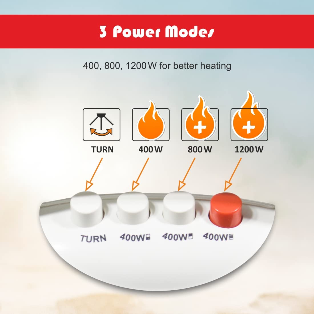 Baltra Blister BTH-101 Halogen Room Heater 1200 Watts | ISI Approved | 3 Heat Settings | Handle to carry | Electric Room Heater For Bedroom | Winter Room Space Heater | 1 Yr Warranty 【White】 3
