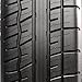 Uniroyal Power Paw A/S All Season 225/50ZR18 99W XL Passenger Tire