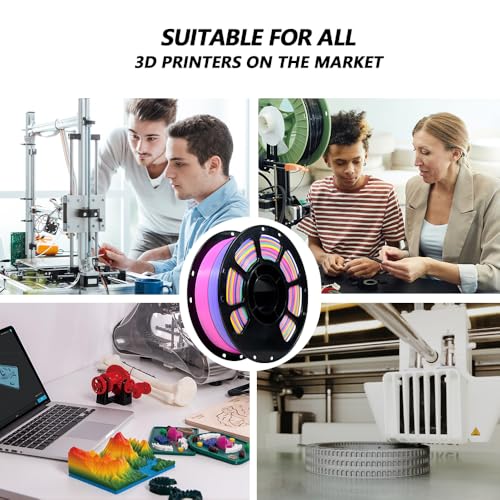 Image of iBOSS PLA+ Rainbow Filament Multicolor PLA PRO 3D Printer Filament, 1.75mm, Fast Color Changing, Colour Changing 8m Each, Glossy Glossy Finish,1kg 3D Filament, PLA Plus Filament (Morandi Rainbow 03)