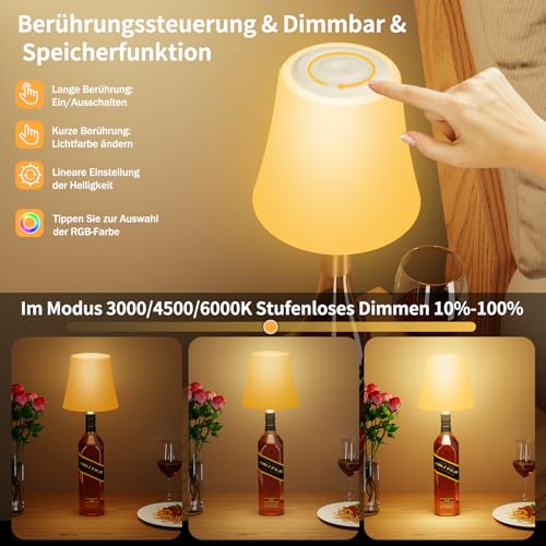 Suright Flaschenlampe Aufsatz LED Aufladbar mit 3 Farbmodi+RGB – Ansicht 2