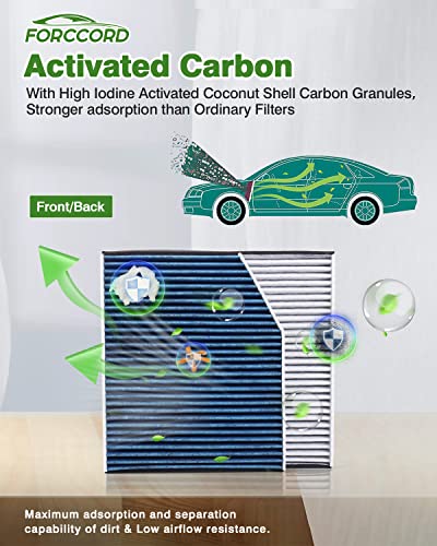 Image of Cabin & Engine Air Filter Fit for Audi A4 & A4 Quattro 2009-2016, Audi A4 Allroad 2013-2016 Activated Carbon Cabin Filter Replacement CF11179 CA10522 Car Accessories