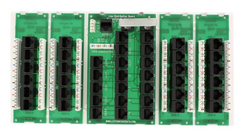 Leviton 47603-24P 24-Port Structured Media Panel, White