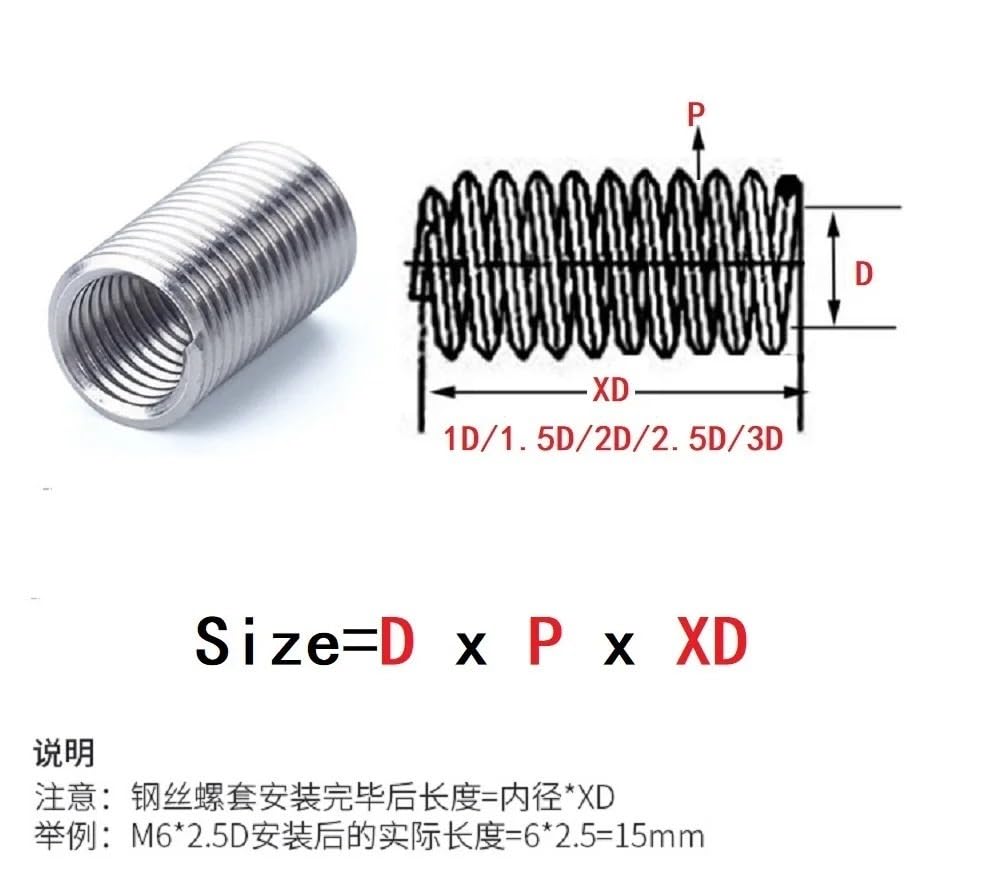 Inserto di riparazione filettato for boccola a vite 20 pezzi M2.5 Inserti in filo 0,45 1D for filettature spelate(4.5D)