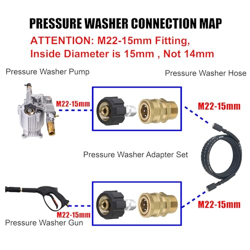 Image of Tool Daily Pressure Washer Adapter Set, Quick Connect Kit, Metric M22 15mm Female to M22 Male Fitting, 5000 PSI