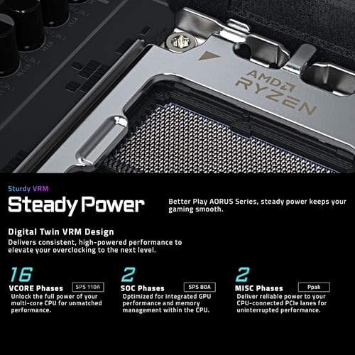 Image of GIGABYTE X870E AORUS Master AMD AM5 LGA 1718 Motherboard, ATX, DDR5, 4X M.2, PCIe 5.0, USB4, WIFI7, 5GbE LAN, EZ-Latch, 5-Year Warranty