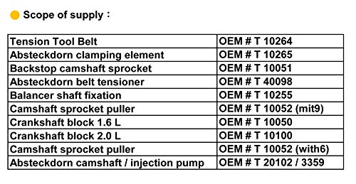 Supercrazy Engine Camshaft Locking Alignment Timing Tool Kit Compatible For Audi A1/A3/A4/A5/A6/Tt/Q3/Q5 1.6/2.0 Liter Tdi Sf0196 #TOP6