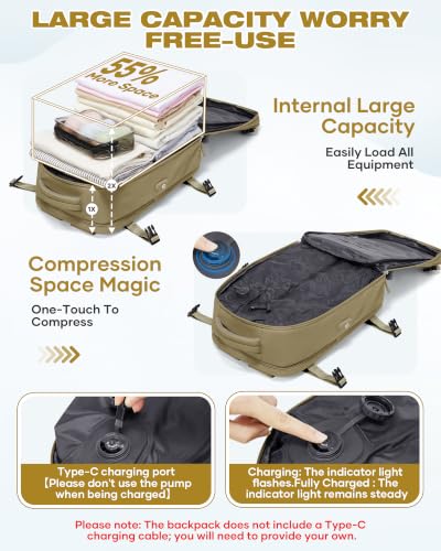 Image of Vacuum Seal Travel Backpack Built-in Pump,Air Compression System Vacuum Vacpack Backpack Travel Bag for Women Men Carry On Suitcase Luggage Laptop Airlines Approved Daypack Space Saver Bags Khaki