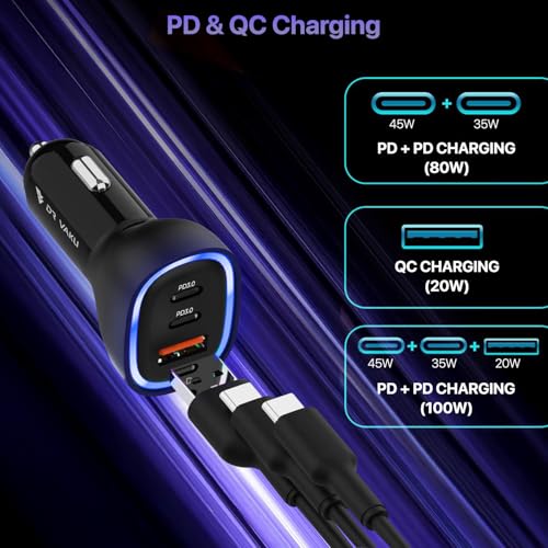 Image of DR VAKU 100W Car Charger Fast Charging Triple Port Dual 2X Type C PD PPS + QC 3.0 USB Car Mobile Laptop Adapter for iPhone 17 /16 /15 /14 /13 etc, Samsung All Series, Tablets, & Android Smartphones