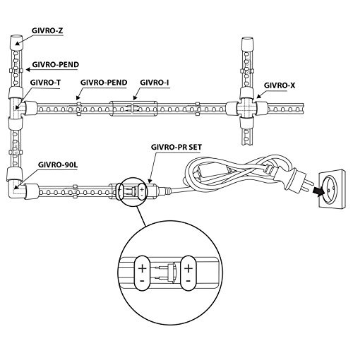Tubo luminoso a LED IP44 - 2,5 W/M - 3000 K