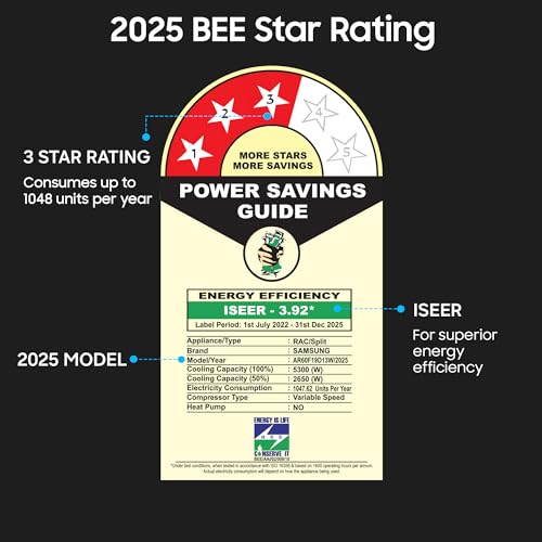 Image of Samsung 1.5 Ton 3 Star WiFi Enabled Bespoke AI WindFree Air Conditioner (Model, Copper, AI, Convertible 5in1,4 Way Swing, Faster & Powerful Cooling, Energy Saving, AR60F19D13WNNA)