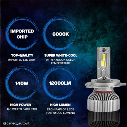 Image of H4 LED Headlight Bulbs - 140W, 6000K Cool White, 2x Brighter, Plug & Play Replacement for Halogen (Set of 2)