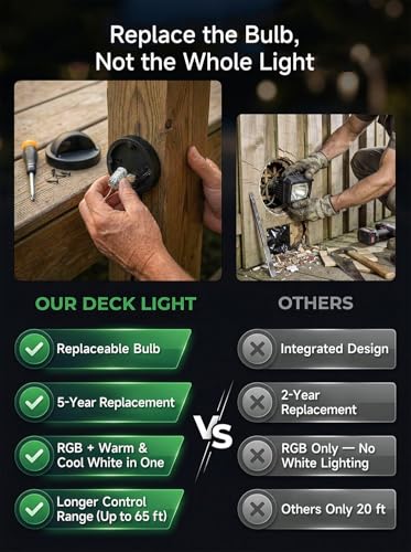 Image of Low Voltage RGBCW Black Deck Light, 12V Bluetooth Mesh Smart Outdoor Landscape Lighting with App & Remote Control, Replaceable G4 Bulb, IP65 Waterproof Aluminum for Step Stair Fence, 1 Pack