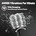 SEAGO Electric Toothbrush for Adults with Pressure Sensor, Sonic Toothbrushes Holder Wall Mounted, 30 Days Battery Life, 5 Cleaning Modes, 8 Replacement Heads, Timer & IPX7 Waterproof (Black, Middle)