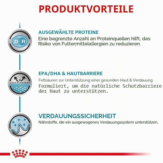 Veterinary Sensitivity Control | Trockenfutter für Katzen | 2 x 400 g