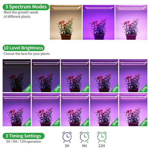 Image of RWNTAO Two Strip Growing Lamp for Indoor Plants, Red & Blue & Yellow Full Spectrum LED Grow Light Strips with Auto ON /Off 3 /9 /12H Timer,10 Dimmable Levels for Green House Succulent (2 Head 13 in)