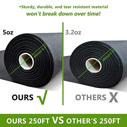 image for N/H Cheruje 4 FT × 250 FT Weed Barrier Landscape Fabric Non-Woven Fab