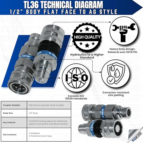 Image of 1 /2 inch Flat Face to Ag Style Hydraulic Quick Coupler Adapter Set | Convert Tractor Hydraulics to Bobcat Coupling | Heavy-Duty | 5076 PSI | Zinc Plated | ISO 16028 to ISO 5675 | W /Dust Caps | Model TL36