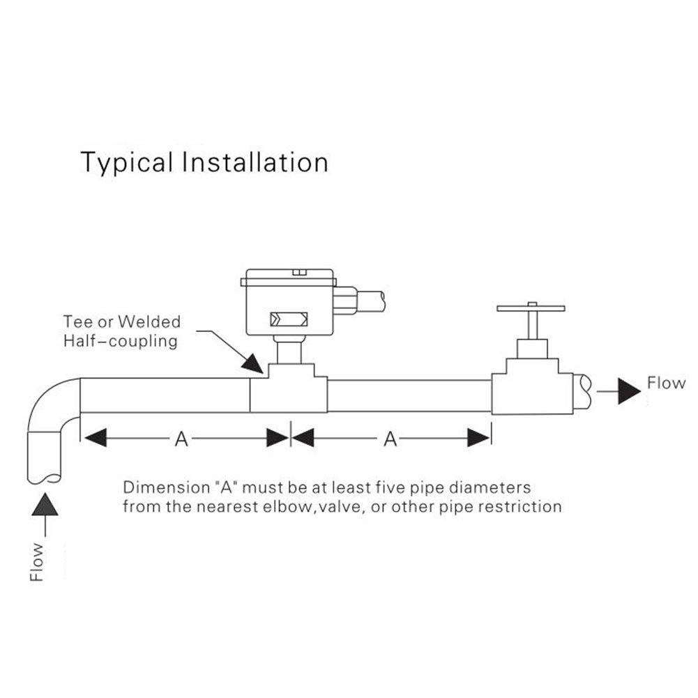 Contrôleur de débit, commutateur de débit d'eau du contrôleur de débit cible à palettes HFS-15 1/2"6-380V