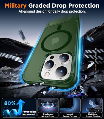 Image of Magnetic Compatible with iPhone 13 Pro Max Case, [Built-in Invisible Kickstand][Compatible with MagSafe] [Military Grade Shockproof] Slim Translucent Matte Phone Case for iPhone 13 Pro Max 6.7 inch