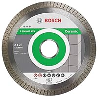 Bosch Professional