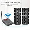 V BESTLIFE Restaurant Paging Beepers System, Wireless Guest Customer Queuing Pager with 1 Keypad Sender + 20 Coaster Pager Buzzer for Nursery,Hospital,Hotel(Black)