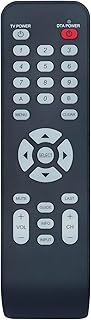 RC2843004/01B Replacement Remote Control Applicable for Time Warner Cable RC2843004 RC2843004/01B