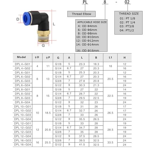 Conector rápido neumático PL10-01 para reparar fugas y codos obstruidos en maquinaria 5