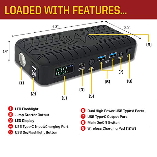 RUGGED GEEK RG1200 Safety Plus 1200A Portable Car Jump Starter with Wireless Charging, Type-C Ports and 12V Air Compressor/Pump. LED Display, INTELLIBOOST 2.0 Safety Cables, LED Flashlight, USB Ports.