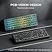 Hkfos XVX Black PCB-Vision Shine Through Keycaps, Backlit Custom Keycap Set with OEM Profile, Side Printed Keyboard Key caps Suitable for 60% 65% 75% 80% 96%100% MX Switches Mechanical Keyboard