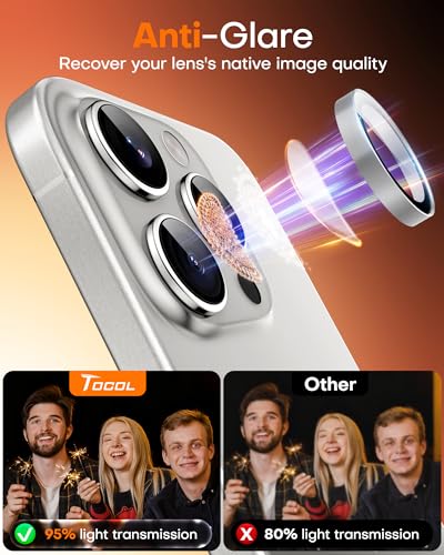 Image of TOCOL for iPhone 14 Pro Max Camera Lens Protector /iPhone 14 Pro Camera Lens Protector Tempered Glass HD Individual Scratch Resistant Cover Accessories Case Friendly 2 Pack(Silvery)