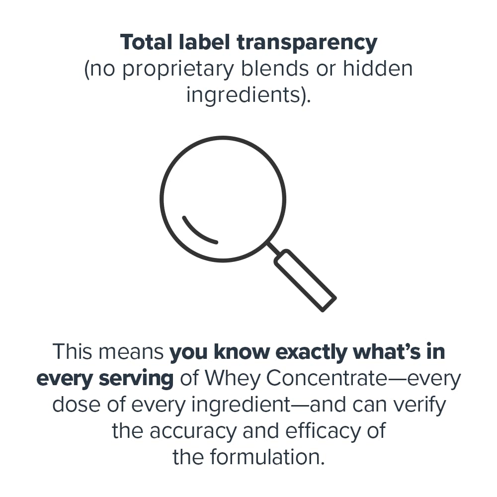 Legion Whey Protein Concentrate Protein Powder BCAAs, Vanilla, 30 Servings — Amazon image 4