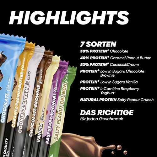 Powerbar - Protein Multiflavour Box - 14 Powerbar Riegel – Ansicht 4