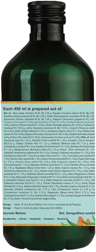 Kerala Ayurveda Dasamoolarishtam - 435 ml