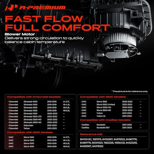 Image of A-Premium Front HVAC Blower Heater Motor Compatible with Chevrolet, GMC & Cadillac Models - Silverado 1500 2019-2023, Tahoe, Suburban, Sierra 1500 /2500 HD /3500 HD, Yukon XL, Escalade, with Fan Cage