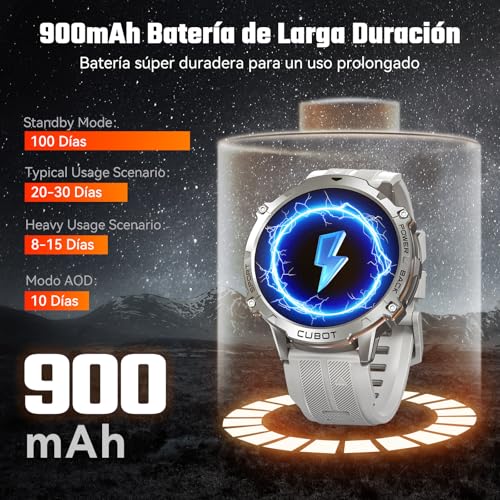 Opiniones y reviews de smartwatch s29 que puedes comprar esta semana. 18 Imagen adicional
