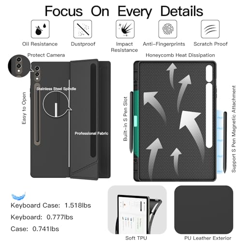 Image of JUQITECH Trackpad Keyboard Case for Samsung Galaxy Tab S10+ 12.4 2024 S9 FE+ S9+ 12.4 Inch 2023, Tablet Protector Case Kickstand Magnetic Detachable Wireless Touchpad 7 Colors Backlit Keyboard