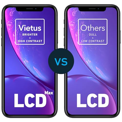Écran pour iPhone 11 LCD avec vitre tactile et kit adhésif de réparation - 2