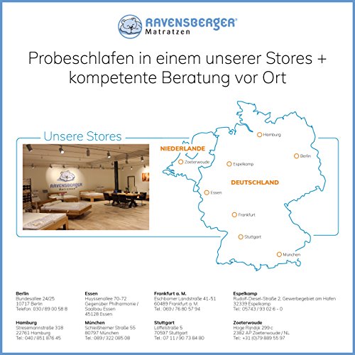 Ravensberger Matratzen - Materasso ortopedico in