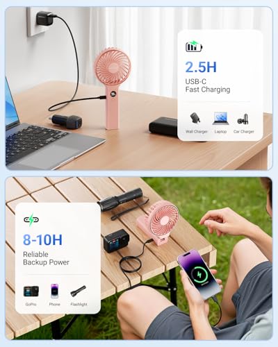 Image of SWEETFULL Handheld Portable Fan, 5000mAh Rechargeable Battery, 6 Speed Wind, LED Digital Display, Foldable Electric Personal Mini Travel Fan with Backup Power, Summer Essentials Gifts for Women Girl