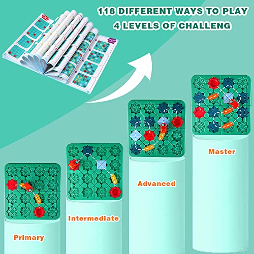 Vatos Educational Board Puzzle Game Road Builder Toys, 118 Challenges & 4 Difficulty Levels Smart Logic Road Builder, Car Track Building Brain Teaser Stem Learning Toy, Birthday Gift For Kids Ages 3+ #TOP3