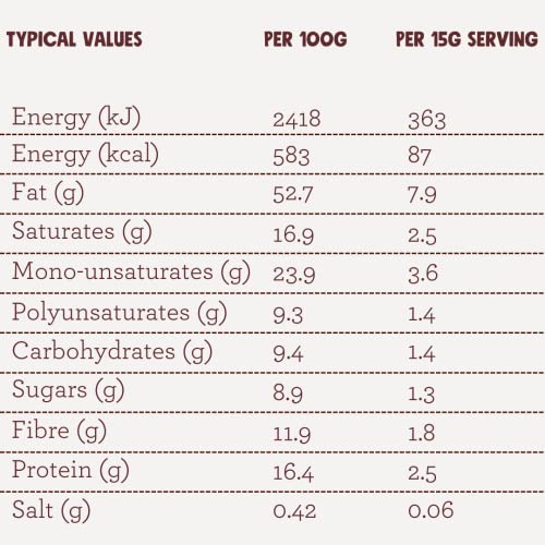 Pip & Nut Coconut Almond Butter (1kg) Natural Nut Butter, No Palm