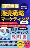 販売戦略マーケティング