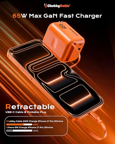 Image of ChubbyCable ChubbyCharge MagCore 65W GaN Wall Charger with Built-in Retractable Magnetic Cable, USB C Fast Charging Block Compatible with iPhone 17 /16 /15, Pad, Galaxy, Pixel