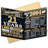 HOMANGA 21st Birthday Card, Back in 2004 Card with...